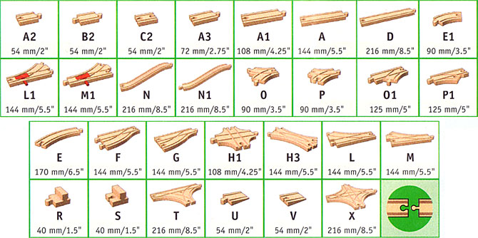 ブリオ木製レール　レールパーツ一覧