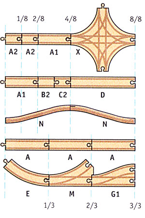 BRIO木製レール　組み立て例