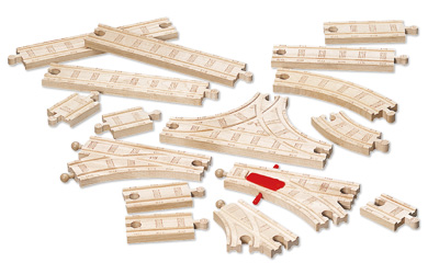 きかんしゃトーマス（ラーニングカーブ）拡張線路セット（ベーシック）