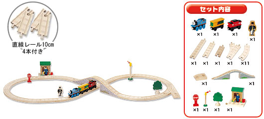 きかんしゃトーマス（ラーニングカーブ）コンダクター付ベーシックセット レール追加スペシャルセット