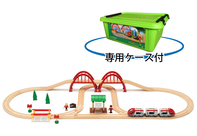 BRIO（ブリオ）ツインブリッジセット