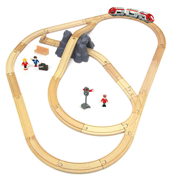 BRIO（ブリオ）スターターセットバンドルパック