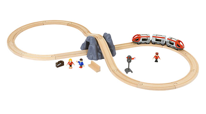 BRIO（ブリオ）8の字スターターセット