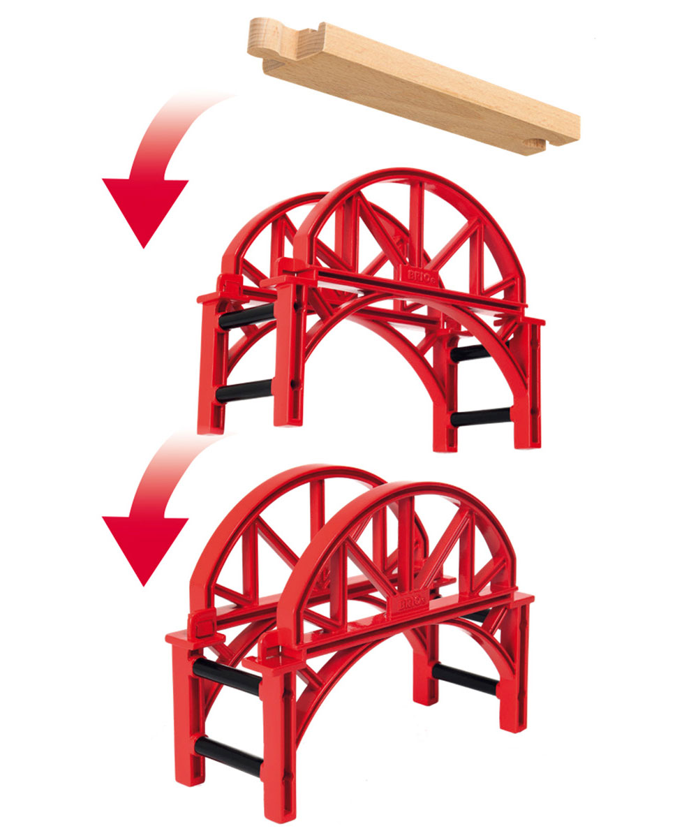 BRIO ウェアハウスレールセット 33887｜ブリオ木のレールセット