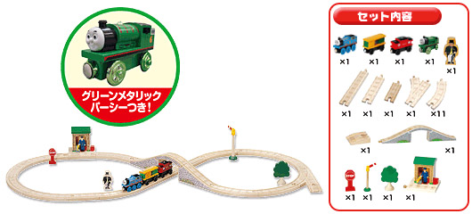 トーマス　コンダクター付ベーシックセット