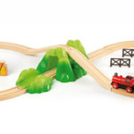 BRIO（ブリオ） バッテリーパワー機関車ファームレールセット