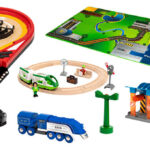 BRIO 2021年 春の新商品7点